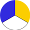LED-2-B