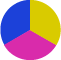 icona-3colori
